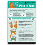 Plan to Scan® Poster